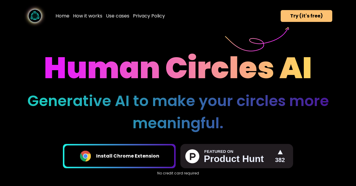 Human Circles
